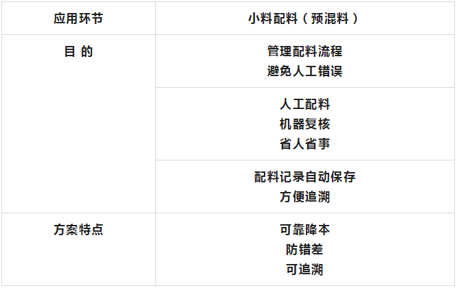 一码一肖管家婆全攻略，学院版WLB218.12安全评估方案