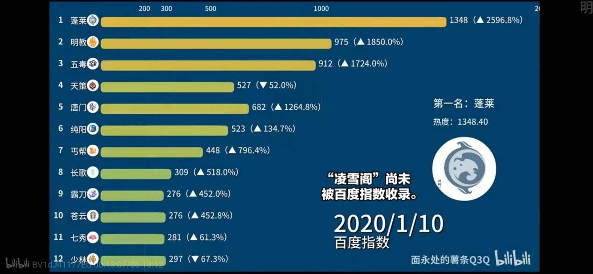 7777788888精确传真，数据综合解读_ROU466.35盒装版