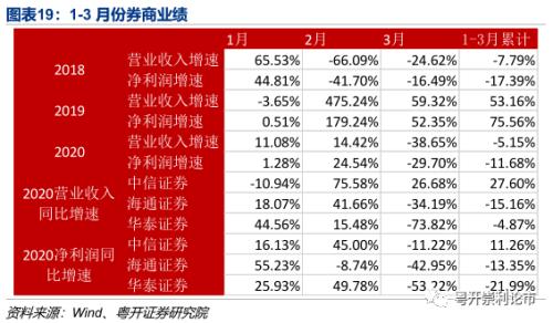 澳门每日开奖全集免费，全面策略解读_公积金板块VHB67.08