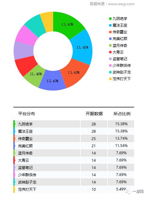 2024年全面免费资料包：综合数据分析_网页版VPG96.04功能汇总