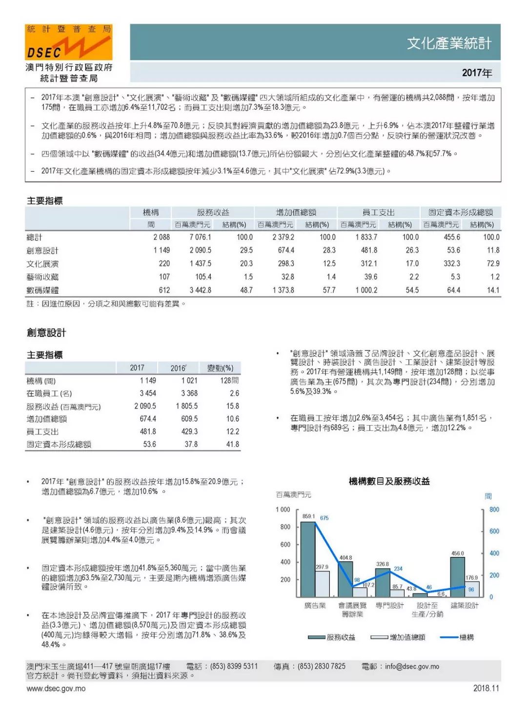 2024澳门今晚生肖揭晓：详实数据解析_史诗版DJL884.36