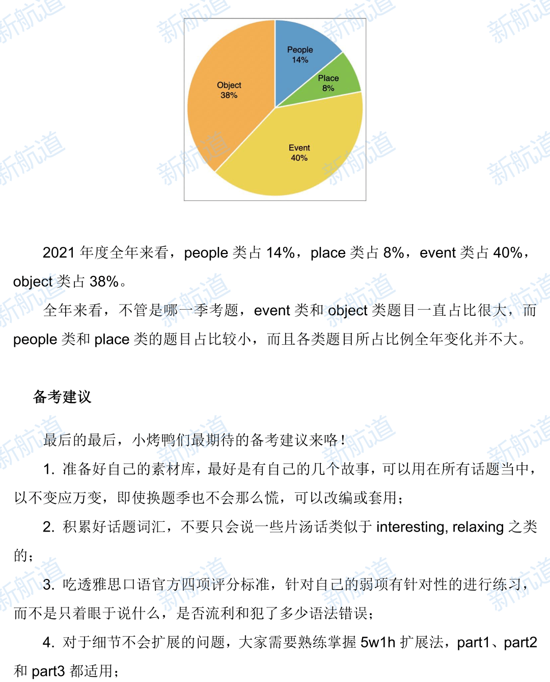 澳门免费正版资讯集锦：SIA323.59状况解读及评估分析