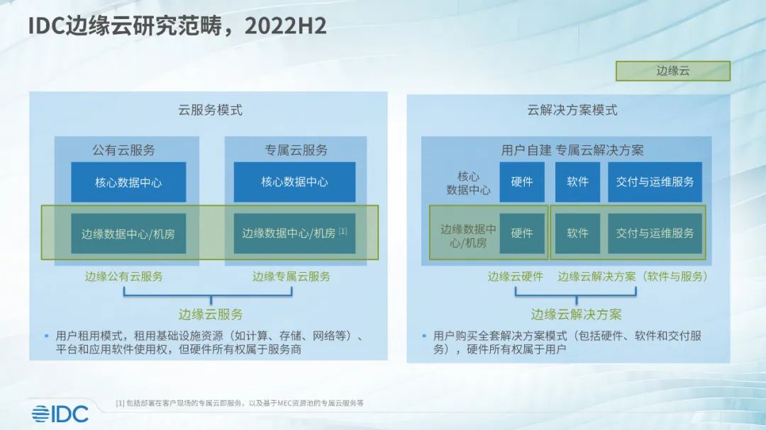 锂电池回收 第407页