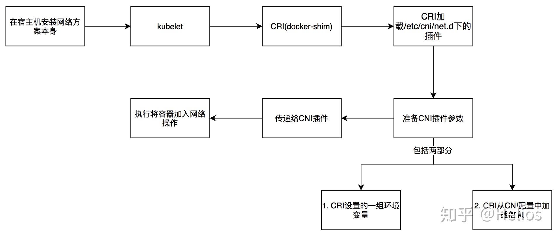 CNI377.62版跑狗7777788888升级版：动态词义深度剖析