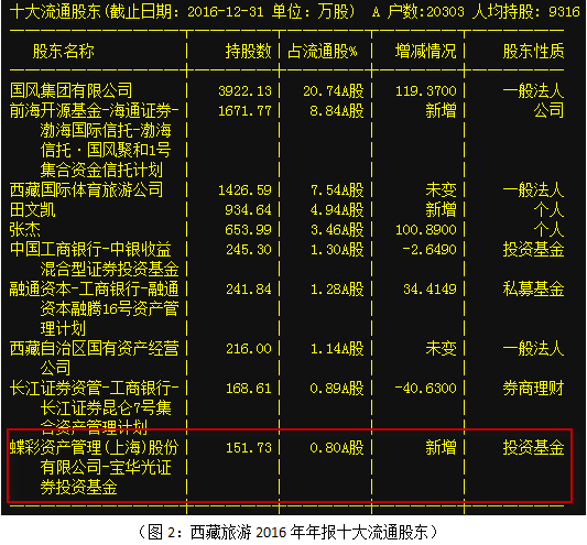 免费赠送新澳精准数据彩吧助手，详尽资料解读_智力版MQG168.37