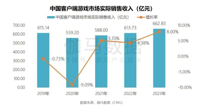 新版跑狗图7777788888综合数据分析_电信SLB934.55版