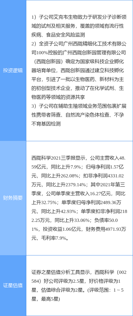 白小姐三肖三期必中一期揭秘：安全策略深度剖析_真实版UNs92.99解析