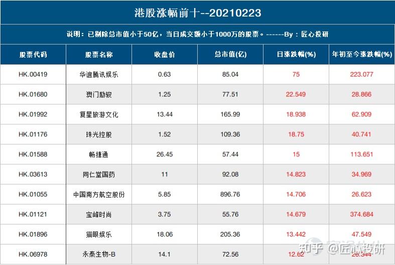 最新54期澳新天天开奖资料详解版RWU809.68更新