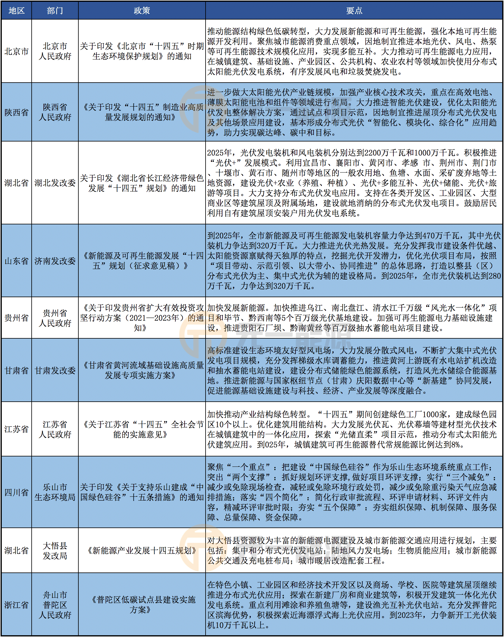 2024澳门新天天好彩大全解析：五伏精选官方解读_FVG844.94