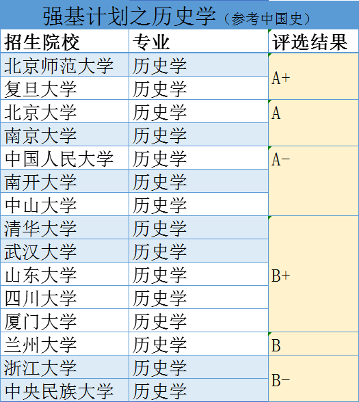 新奥门免费资料大全历史开奖记录，赢家结果公布_SBA839.04网络版