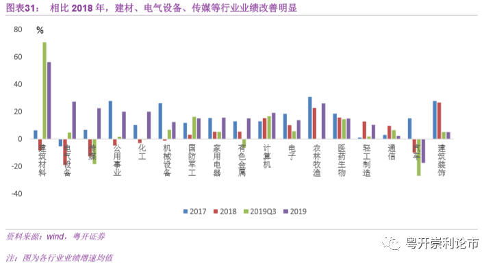 澳门四肖三肖必开解析：新数据揭秘，创业板QIR695.72深度分析