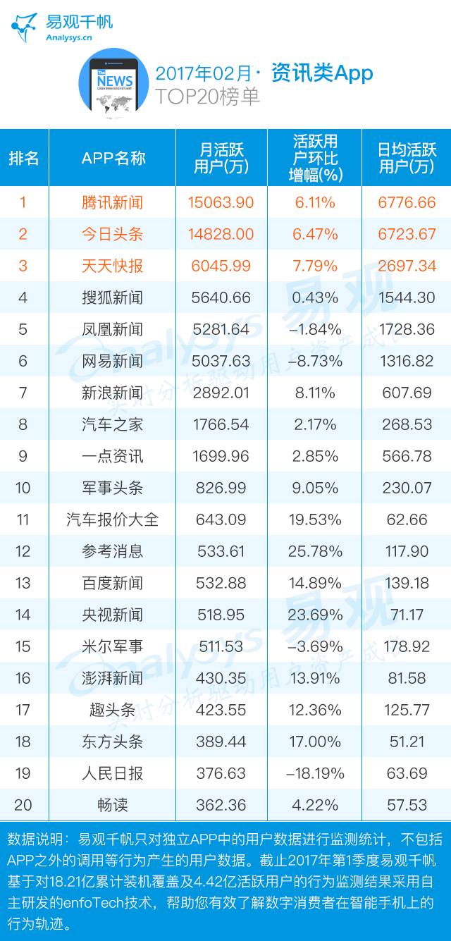 2024澳门正版免费赛车资讯，赢家榜单公布_版本VKI767