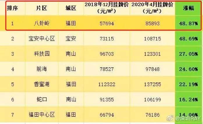 澳门内部一码安全解析：LCI218.83版兼容版详析