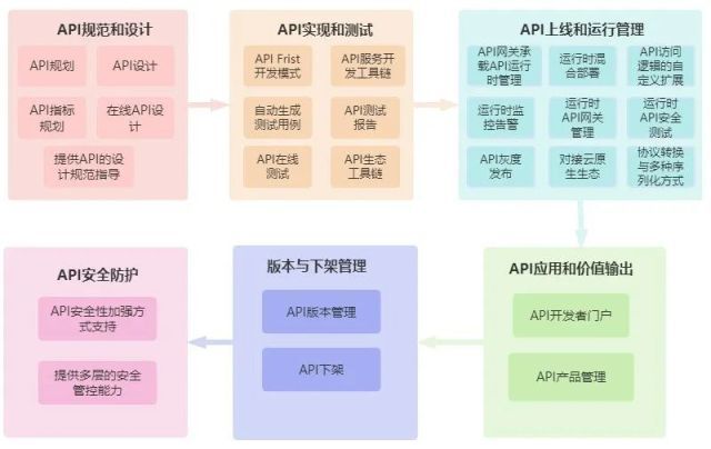 一码中奖管家婆，安全评估策略升级版AJI7.56