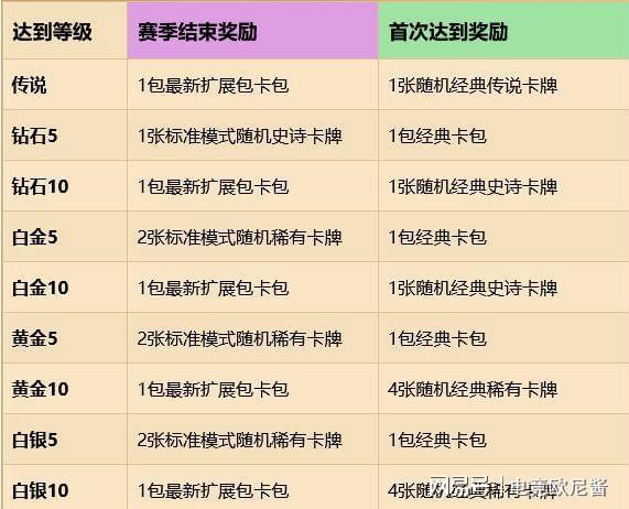 2024天天彩免费资料汇总，全面评估准则全解析版ICZ183.52