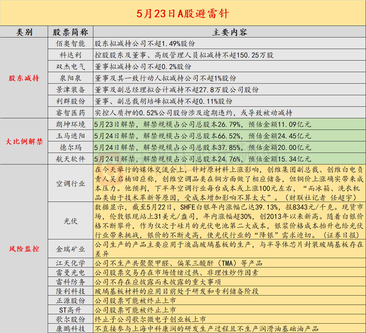 新澳门最精准正最精准龙门,安全策略评估方案_幻想版WNL983.44