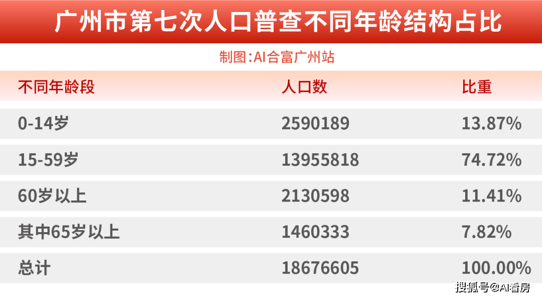 2024年澳新详实资料免费索取，数据解析版TVL262.43深度解读