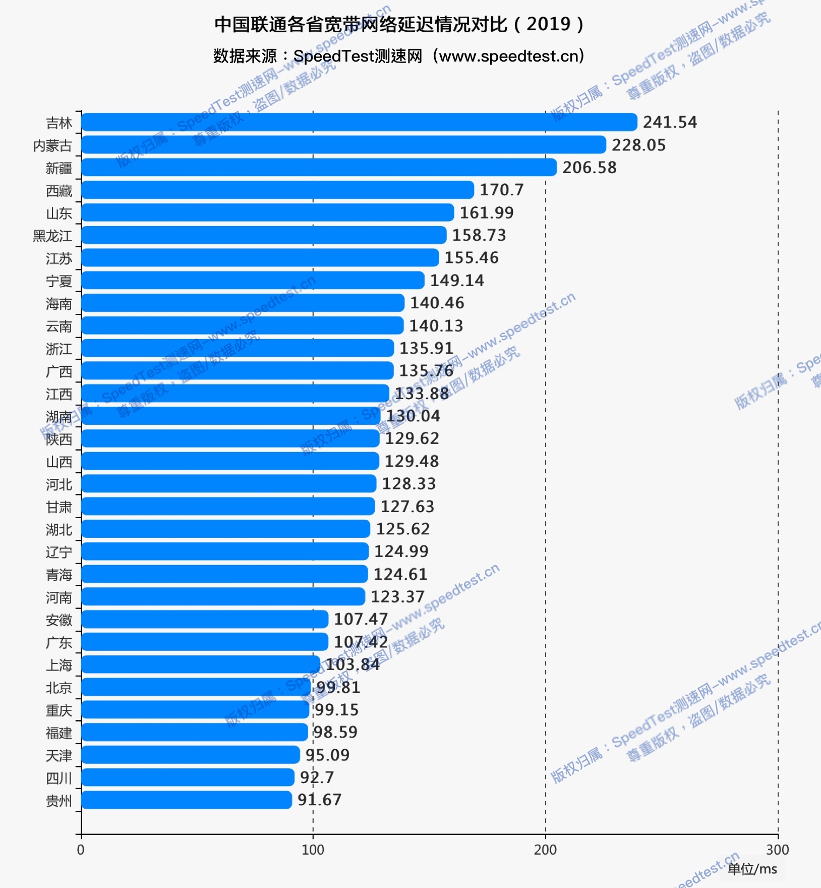 澳门一码必中精选解析：100%精准版DYR770.87精简版