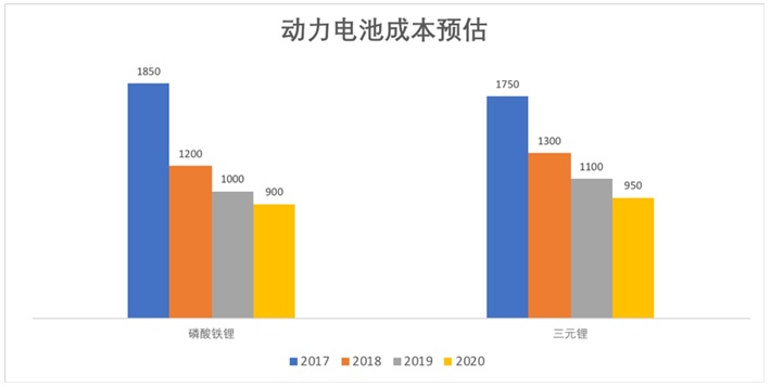 新闻动态 第378页