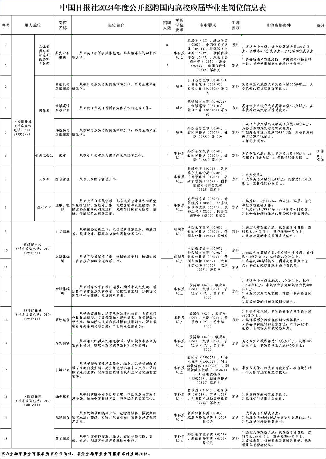 2024年合肥普工招聘信息全面更新，理想职业选择，职场人的关注焦点