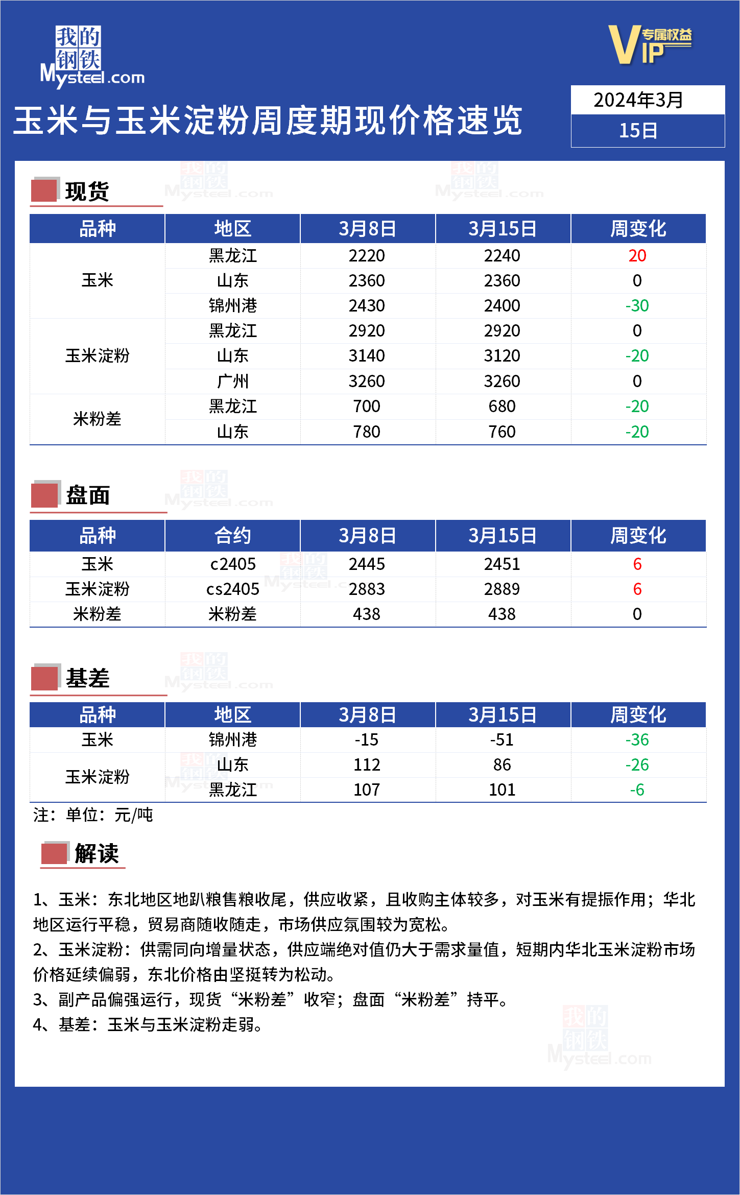 2024年11月8日最新动态概览，速览未来