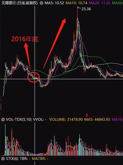 ST烯碳新材最新动态解析，掌握未来技术趋势的初学者与进阶用户指南