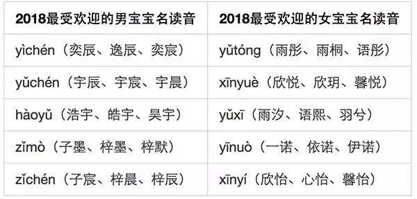 往年11月9日分组名称深度解析与未来展望