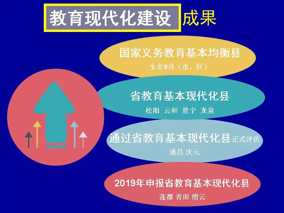 澳门精准龙门蚕数据解析：YLS550.47网络版深度解读