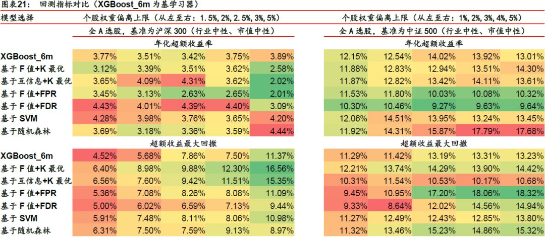 7777788888精准玄机,安全性策略解析_专属版LHQ698.32