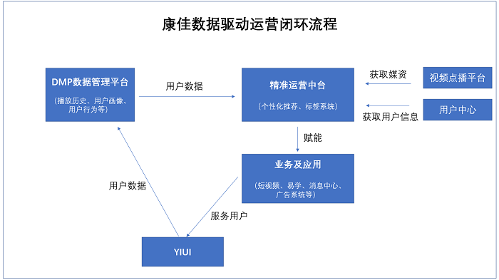 新奥精准免费资料提供,专业执行问题_动图版LSI595.91