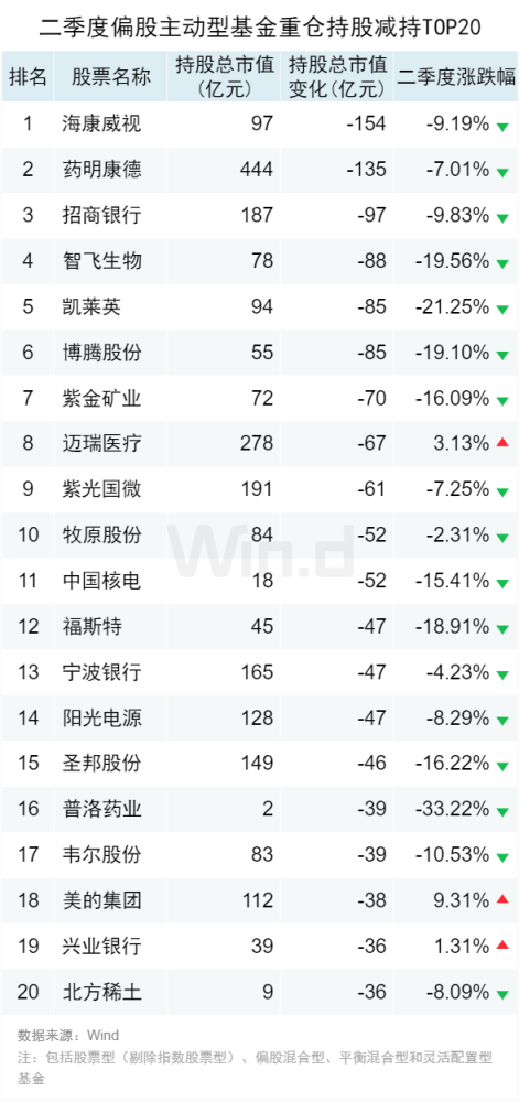 7777788888新澳门开奖2023年,最新热门解答定义_原创版IKR441.39