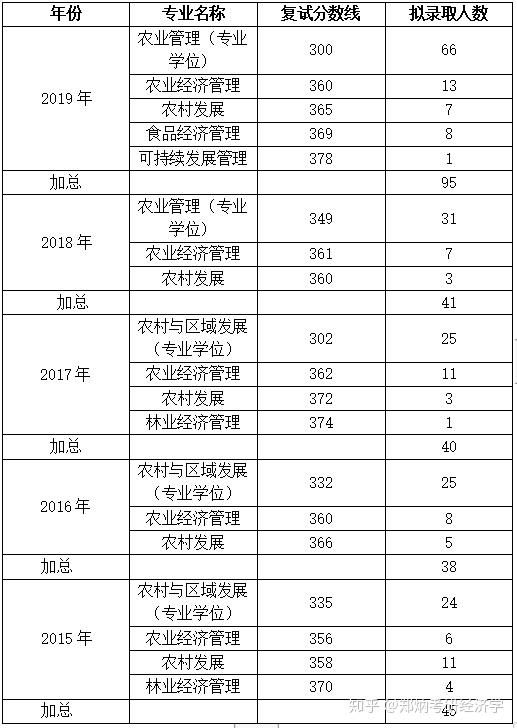 新澳正版资料免费大全,综合数据解释说明_更换版NWM8.07