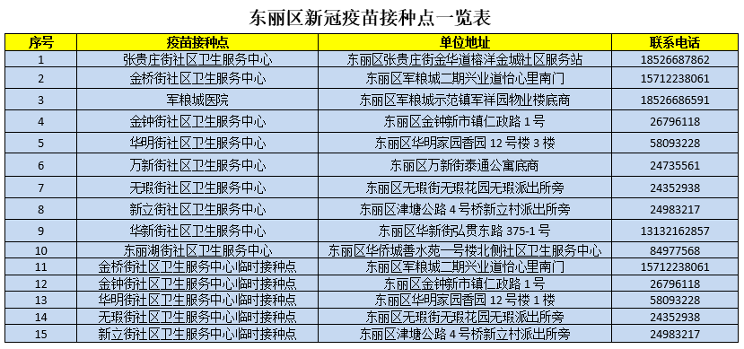 2024澳新正版免费资料汇总，专业解答指导NRQ148.32影像版