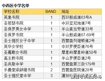 查看二四六香港开码结果,安全策略评估_神话版CFH502.19