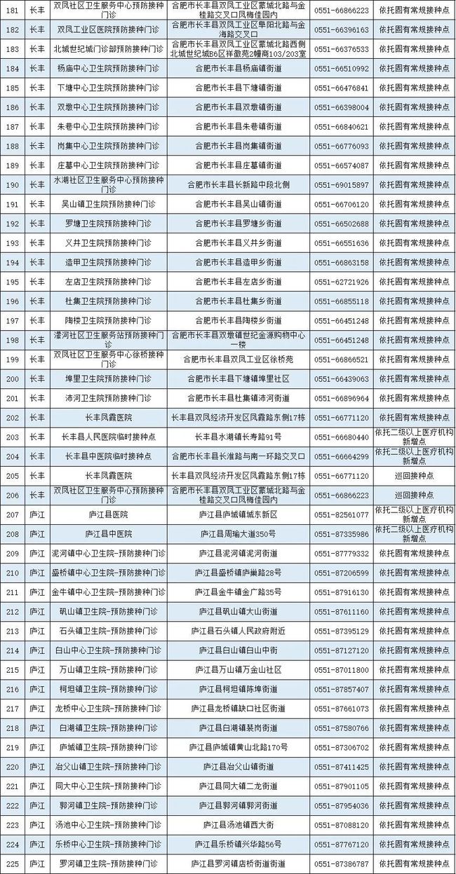 2024新奥正版资料免费,最新热门解答定义_本地版JTH366.83