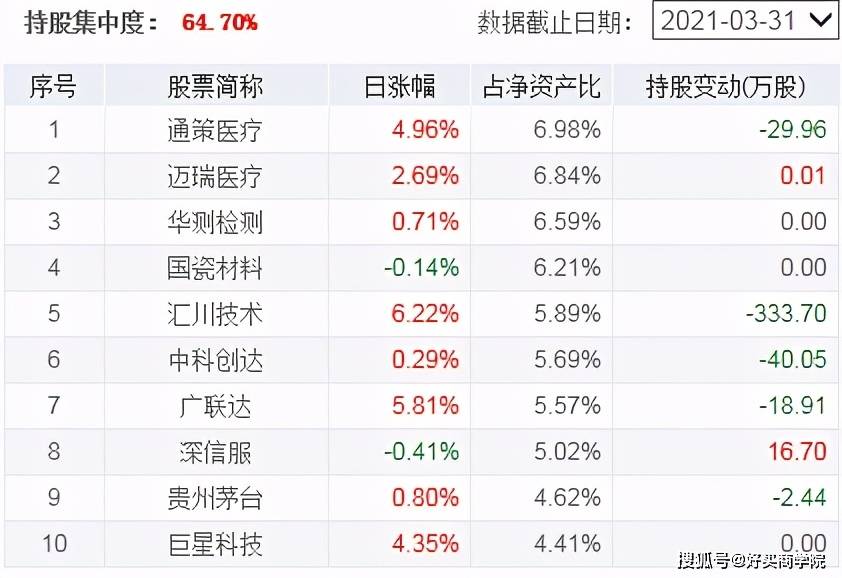 2024正版资料汇总：好彩网精选，YFA850.23力量版专业操作指南