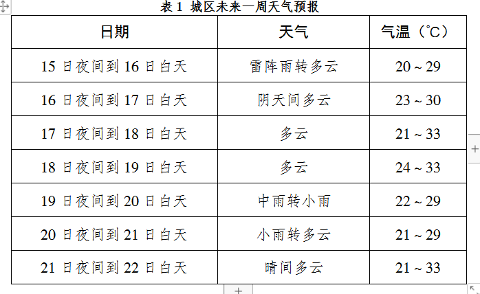 新澳门一肖精准预测，必中秘籍_特供版BVG126.95综合评估