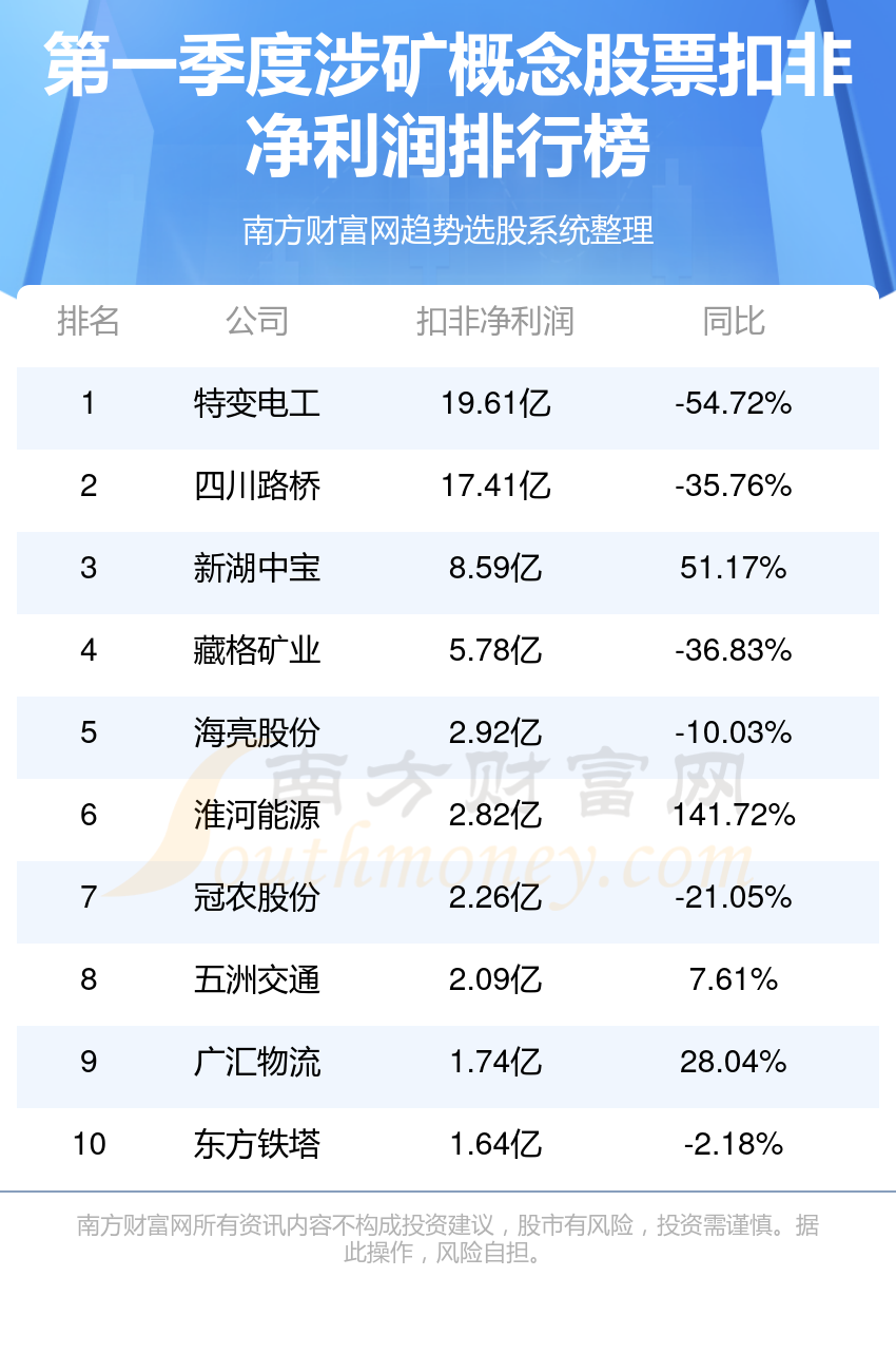 2024年澳门天天好彩全集46期，最新解读与热门定义_企业版FVH812.84