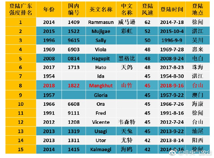 2024年澳门每日六开奖免费图解，正品权威指南_MLK245.1版