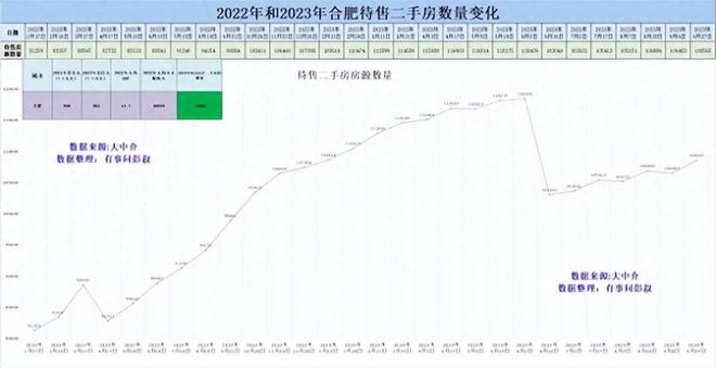 合肥最新房价信息深度解析，本月市场趋势、竞品对比与深度剖析