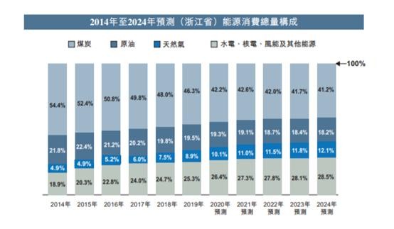 2024年新奥官方免费资料宝典，中级版VLE773.14决策支持