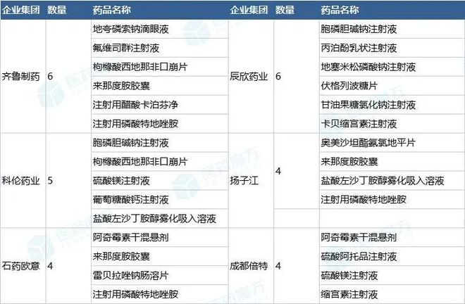 香港正版免费大全资料,最新热门解答定义_超清版829.68