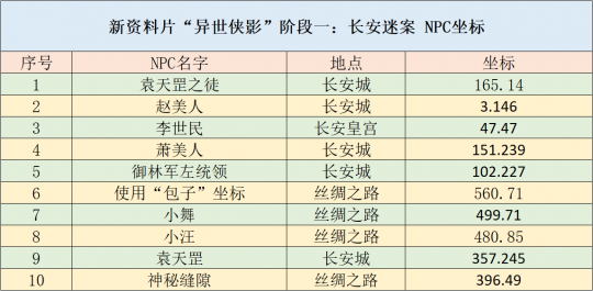 关于我们 第378页