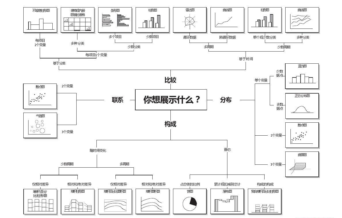 初学者必备：新澳内部波色一码表详析，数据解读初学指南ZTV137.42