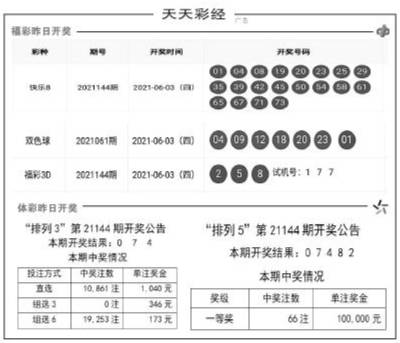 246天天天彩天好彩 944cc,综合判断解析解答_日常版KWU685.83