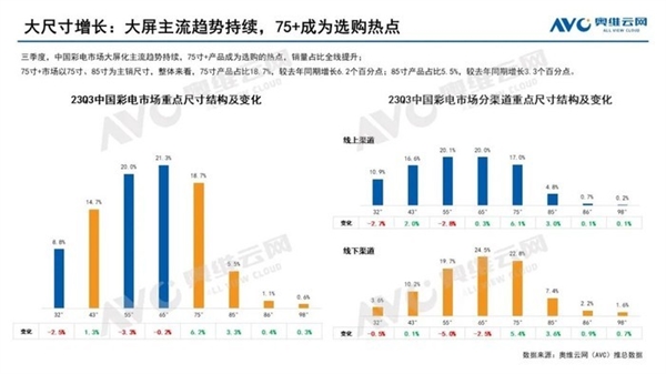 锂电池回收 第389页