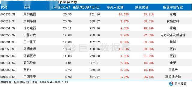 2024年新奥正版资料免费大全,数据资料解释落实_主力版105