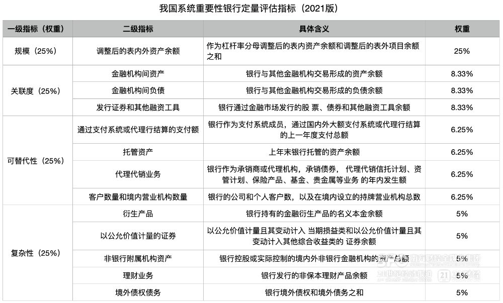 新奥长期免费资料大全,安全策略评估_模拟版VNU786.66