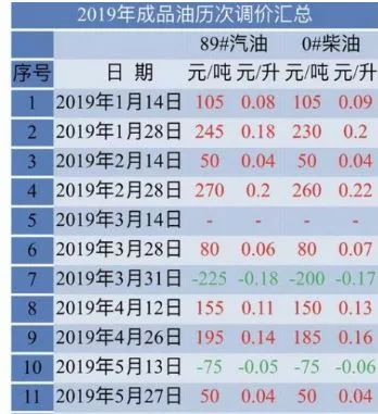 2024澳门今晚开奖号码解析：香港相关资料及时代背景解读，魔力版FOZ332.66揭晓