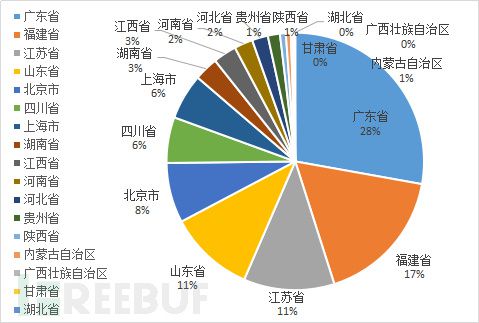 澳门彩期期预测精准，状态解读分析_悠然版GTY128.47